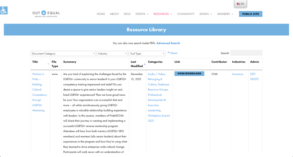 Global Hub Document Library