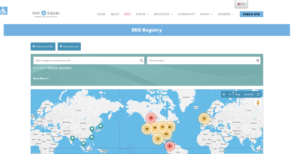 Global Hub ERG Directory